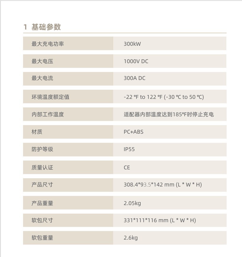 2026 Latest European Standard to National Standard CCS2 TO GBT 300A 300KW Electric Vehicle Charging Adapter