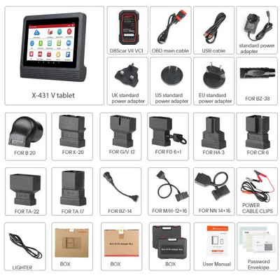 Avtomobil diaqnostika alətləri 5.0 PRO3 with