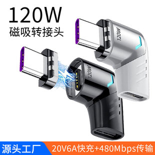 �羳�����D���^120W��䏝�^�๦��typec�D���^��X�֙COTG�D����