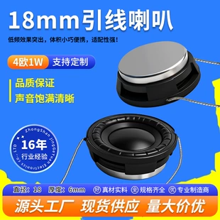 Product Media