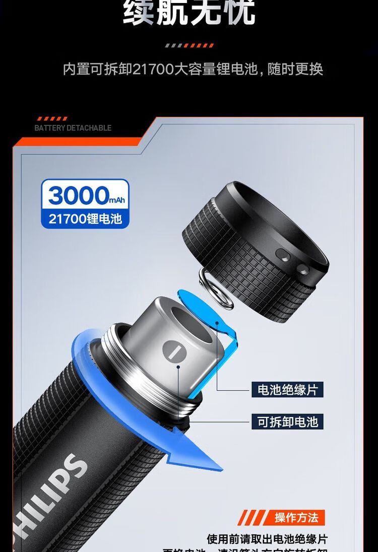 Philips Flashlight Strong Light Long Life SFL2203 Field Outdoor Lighting Rechargeable Battery Emergency