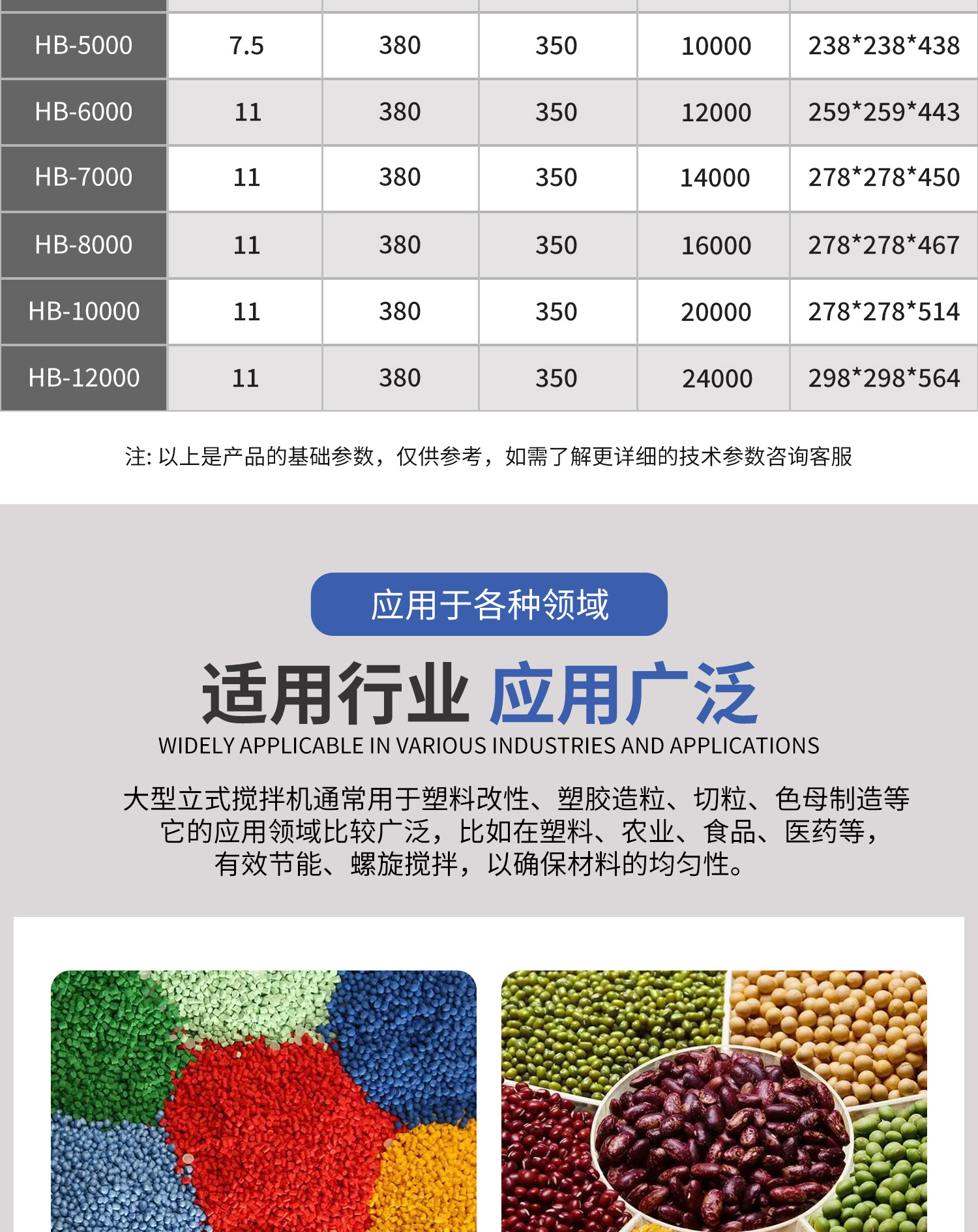 E13 立式搅拌机.jpg