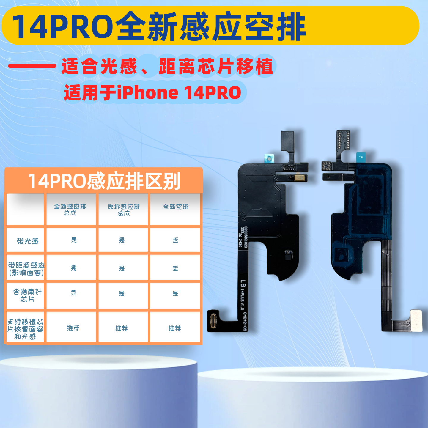 Cable de inducción de auricular, cable de inducción de inundación, cable de inducción de distancia para iPhone