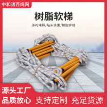 ݑӖܛK Ø֬䓽zܛݹl