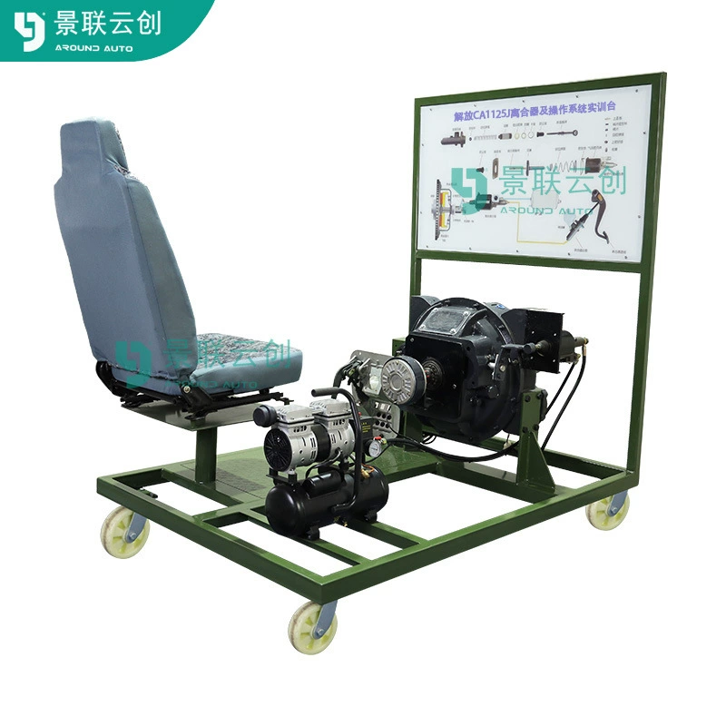 Jinglian Yunchuang VAL-SXDPE-1125 освобождение CA1125J Сцепление и эксплуатация системы управления теорией