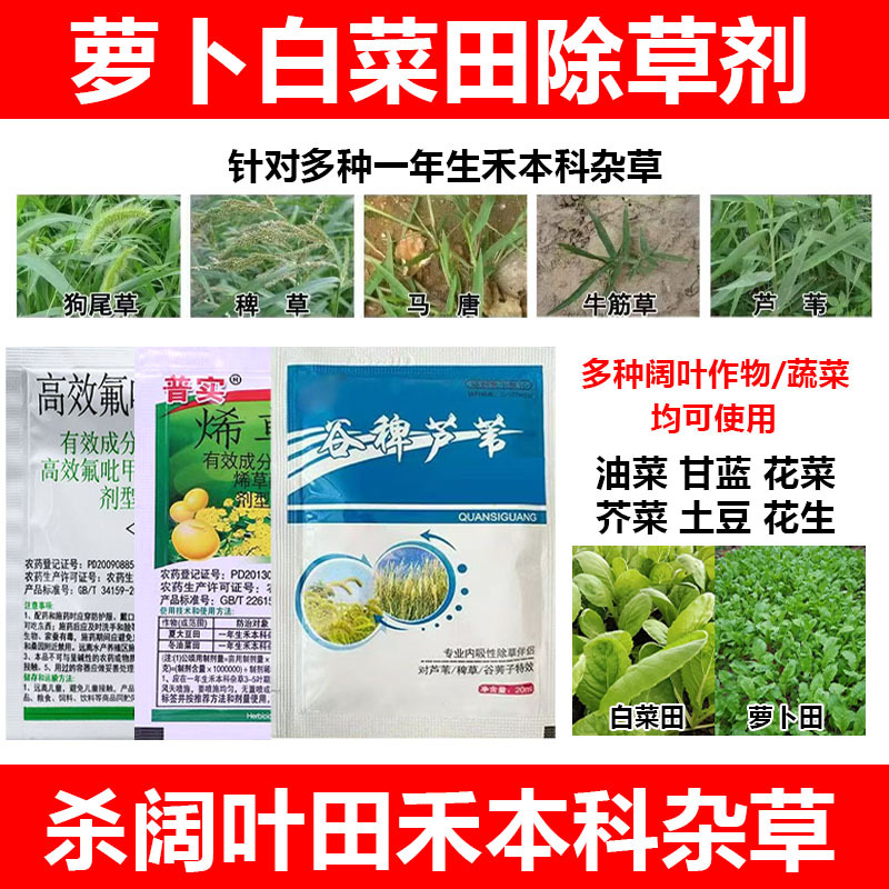 Vegetable seedlings herbicide cabbage radish field herbicide dead…