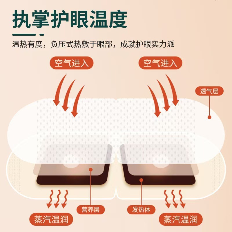 艾草蒸汽眼罩护眼贴自发热眼贴一次性遮光睡眠眼罩暖宝宝艾灸贴|undefined