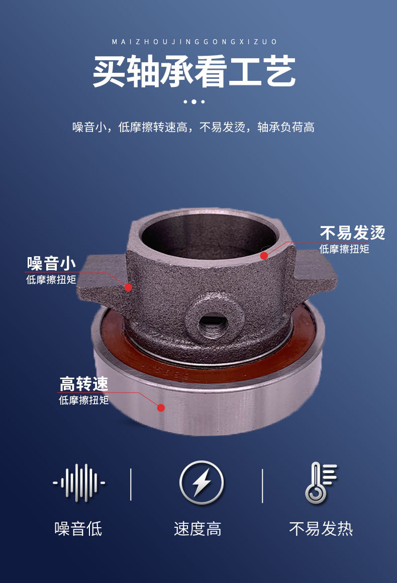 汽车分离器分离轴承688911130_04.jpg