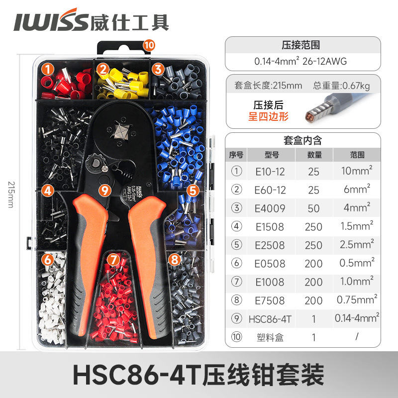 sku(1)