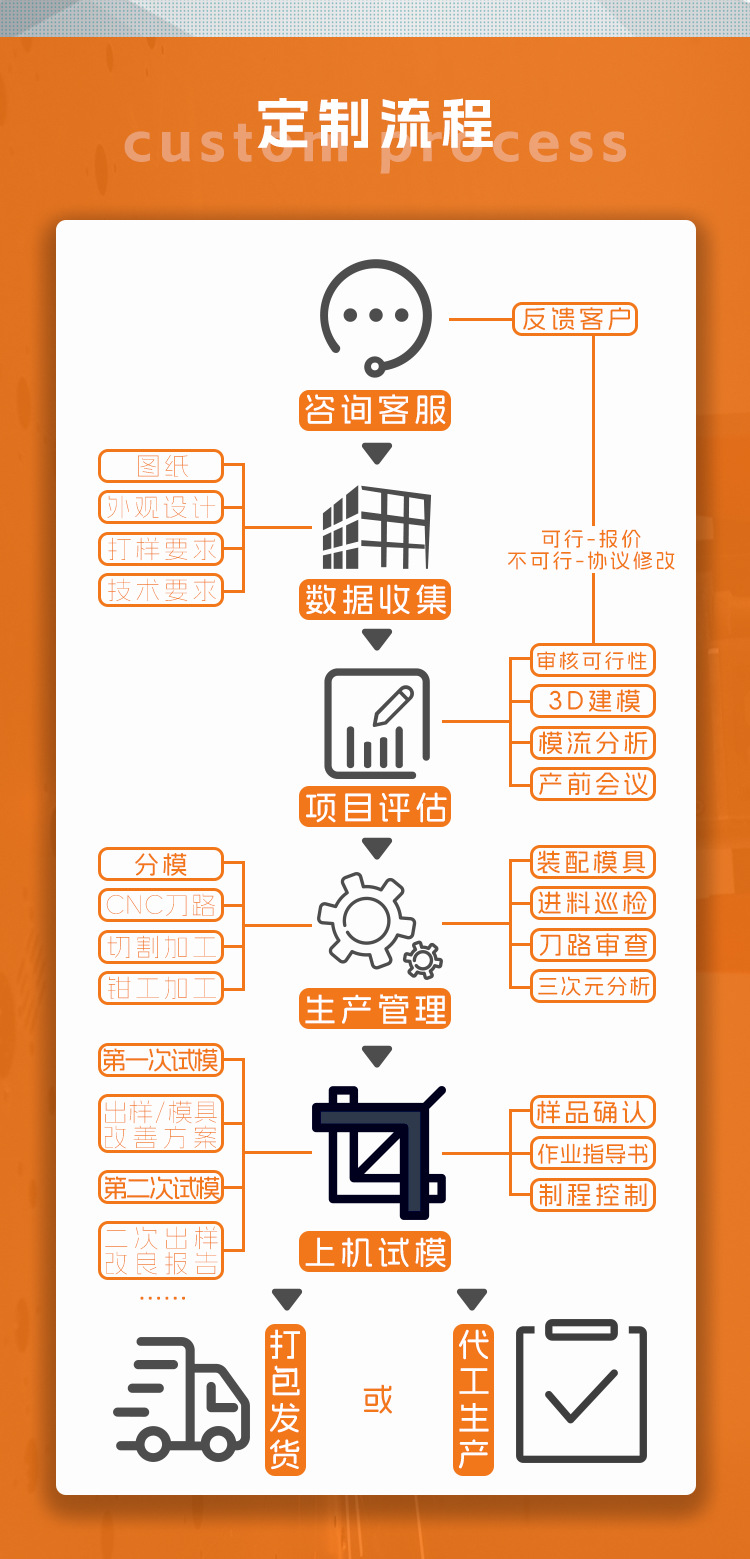 详情页_08