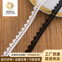 羳ߙn¿߅Ļ߅oϴ̽ˮlace鼆ٽz⼚