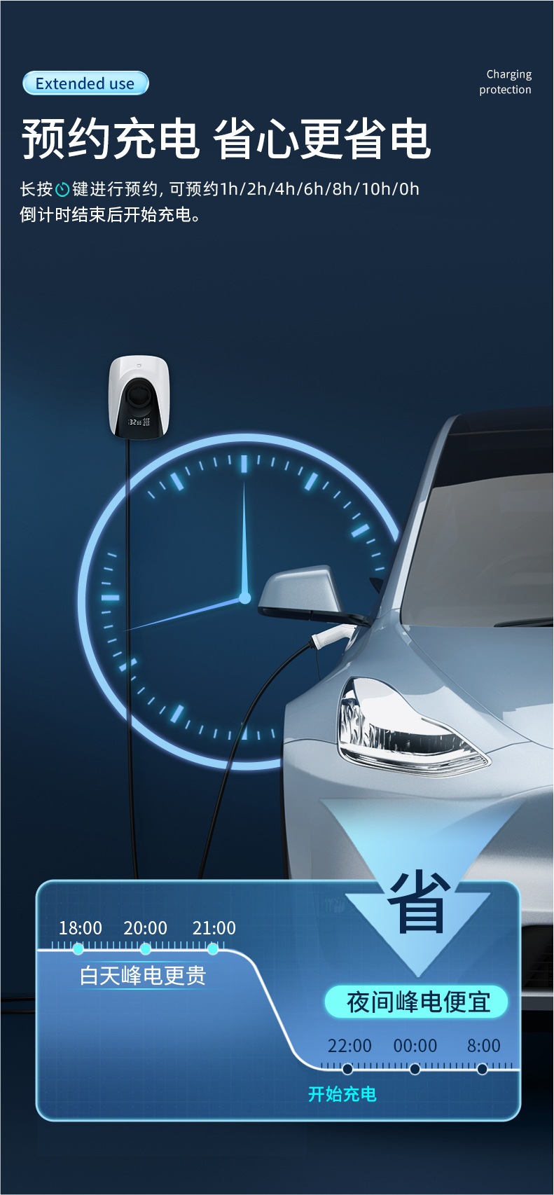 New Energy Electric Vehicle Charging Pile for Home and Commercial Use 7Kw Fast Charging Tesla Byd Wuling Mini Universal