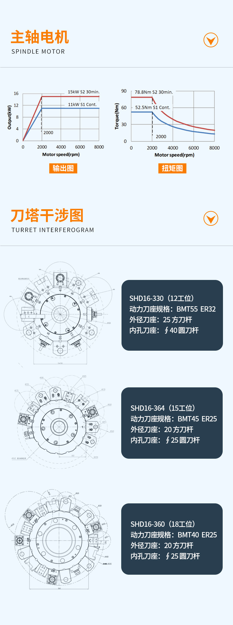 O1CN015gmcBt1bAEuafzaxX_!!2212110663424-0-cib.jpg?__r__=1665542022889