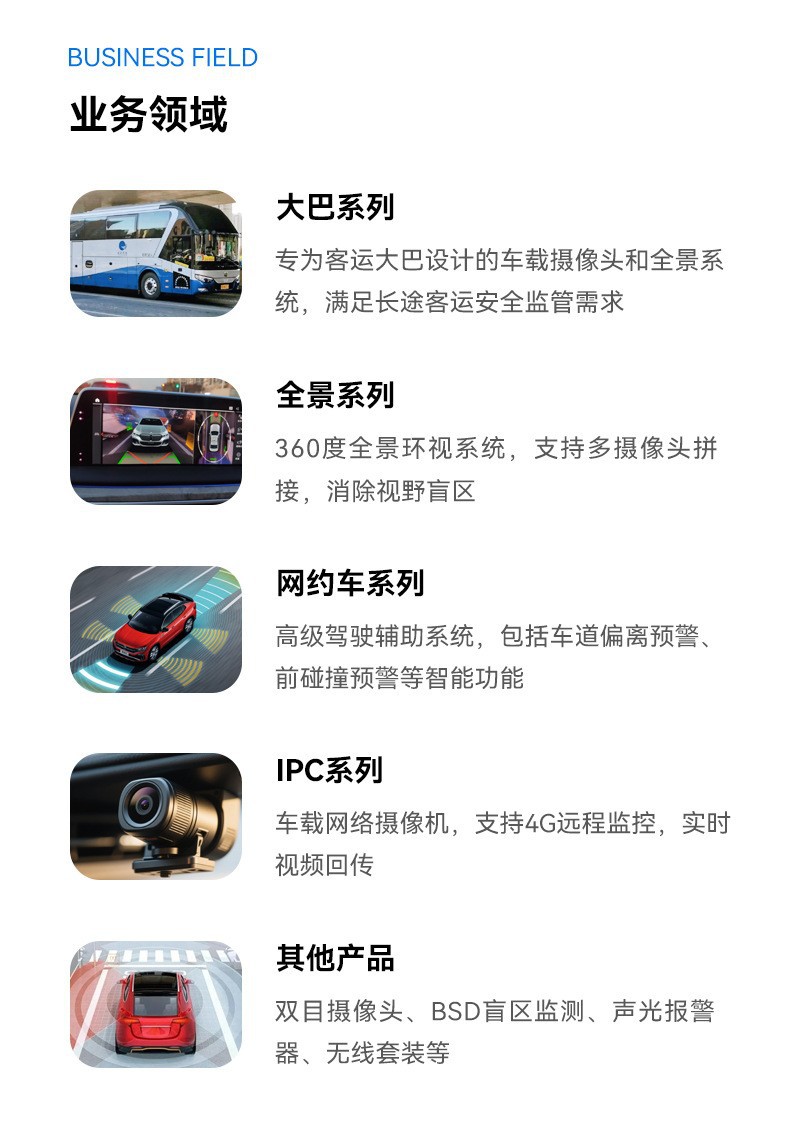Fatigue Driving Warning Device, Truck Anti-Fatigue High-Definition Infrared Night Vision Driver Fatigue Monitoring Vehicle Camera