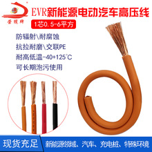 ����Դ늄���܇��늘� EVR��|��16 25 50ƽ��늳ظ߉�ϵ�y����