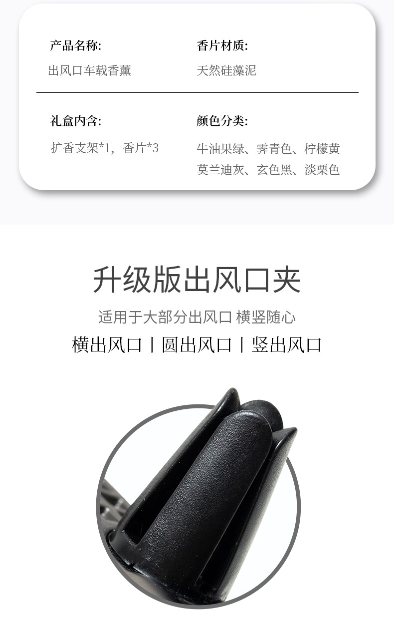 Cross-Border Car Air Freshener for Air Vent, High-End Custom Design, Long-Lasting Fragrance, Car Air Conditioning Perfume, Aroma Pendant Ornament