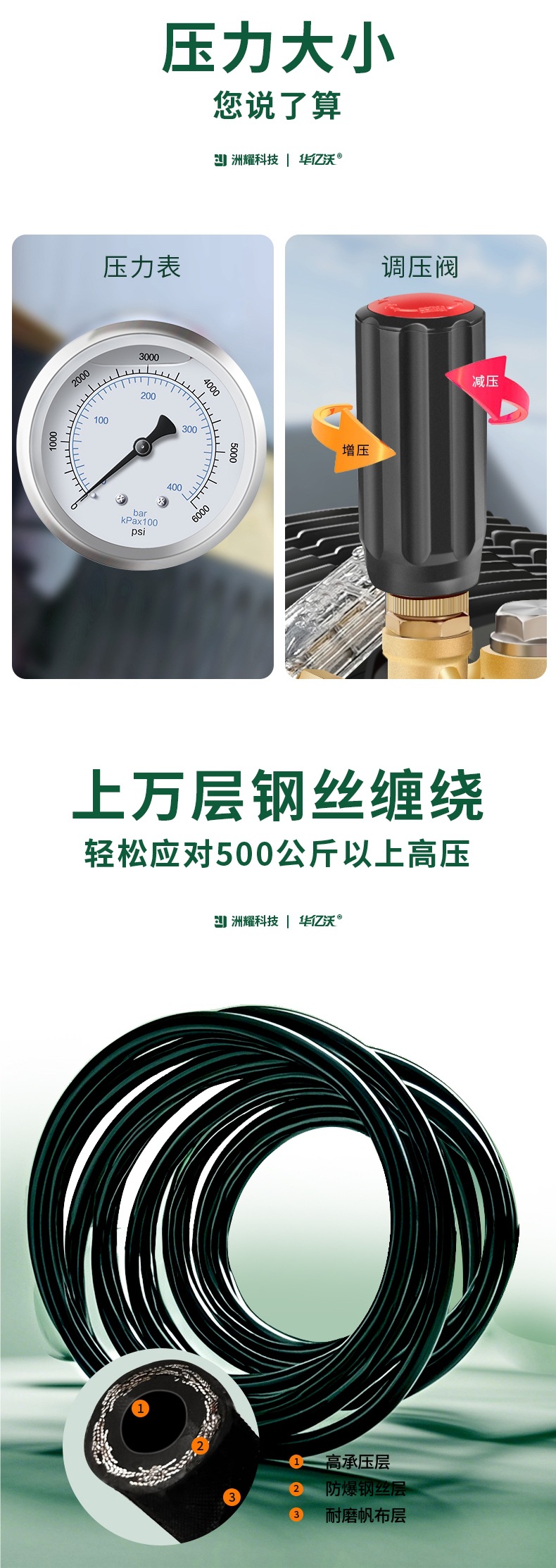 Huayiwo Diesel High-Pressure Car Washing Machine High-Power Gasoline Cleaning Machine Commercial Industrial-Grade Mobile Water Gun Pump Dredging