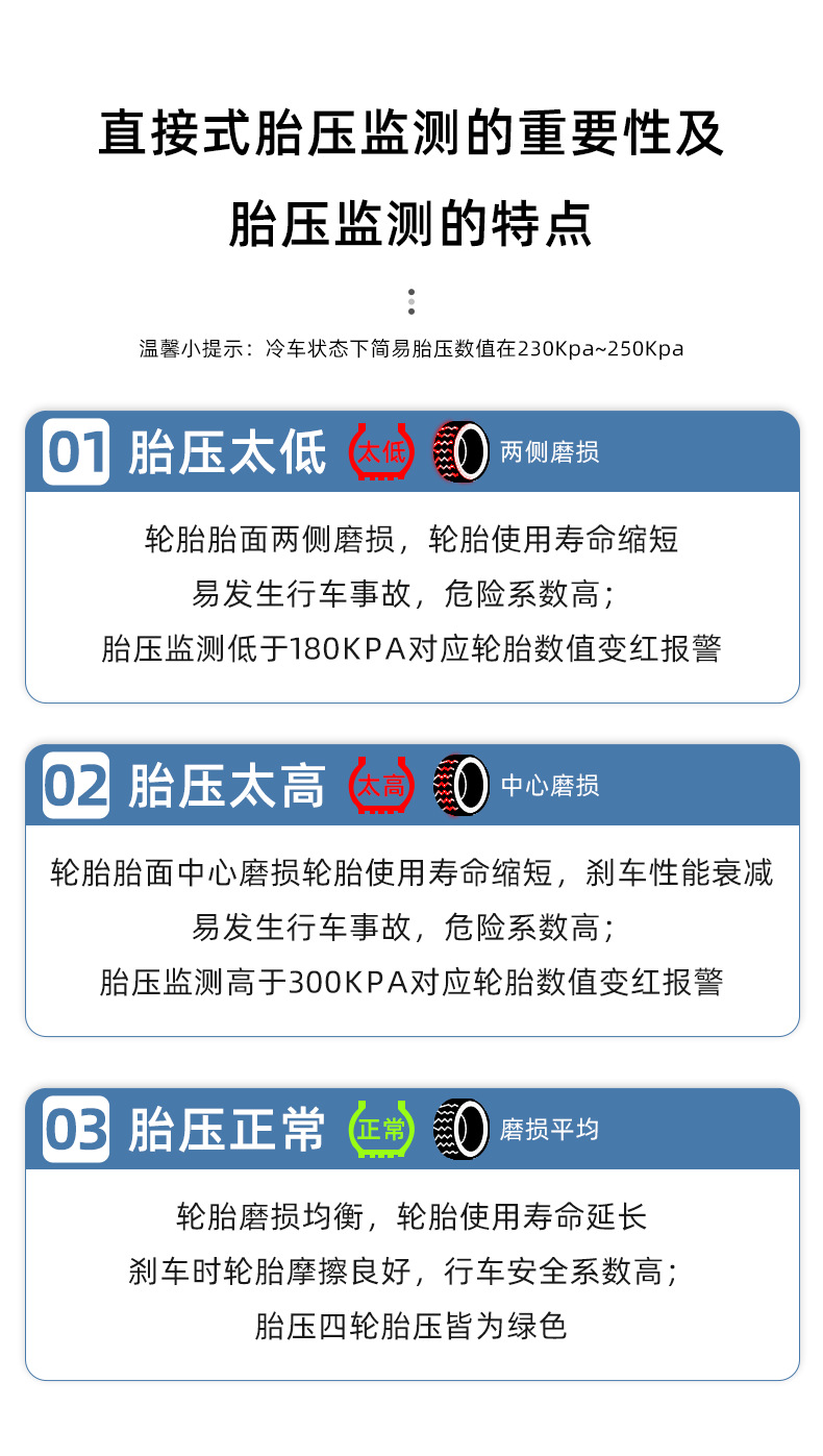 Applicable to Audi A3A4LA5A6LA7LA8Q2Q5LQ7 built-in newly upgraded fourth-generation tire pressure monitoring system