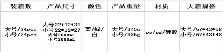 日式手提塑料透明密封盒密封罐厨房五谷杂粮罐家用带量杯储米桶详情1