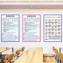 �a������Ҳ���Ԫ���o����ͥ�����N��  Ӣ�Z���˰l�������N