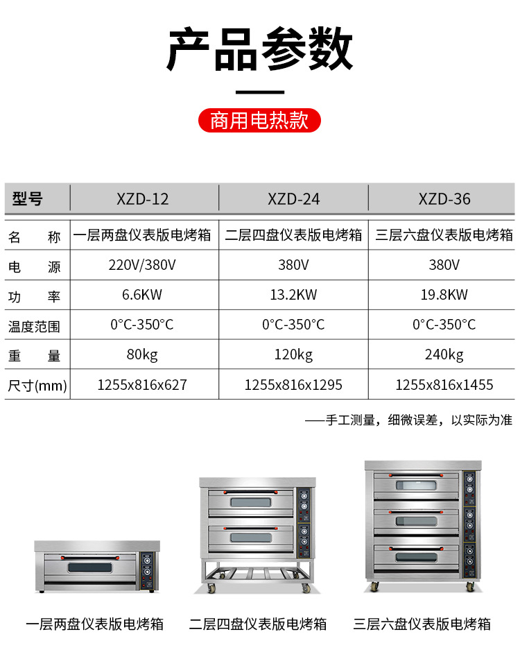 仪表版烤箱系列详情页_12.jpg
