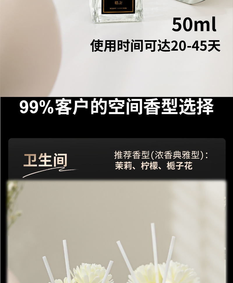 白杆子香薰描述_05