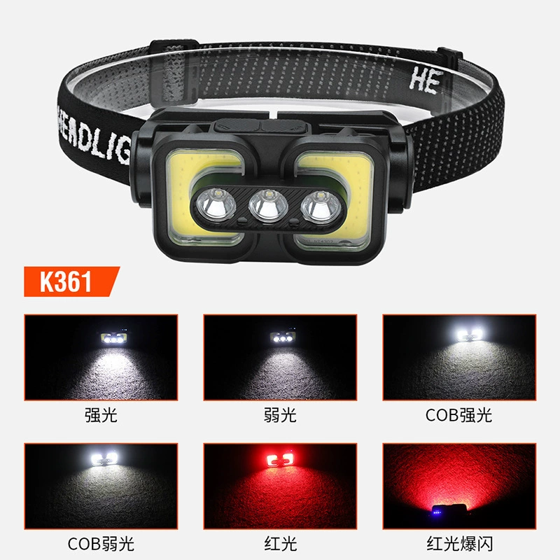 Через границу F-headlights новый LED многофункциональный удобный сильный свет для улицы ночной бег рыбалка головной убор мощный свет рабочие фонари