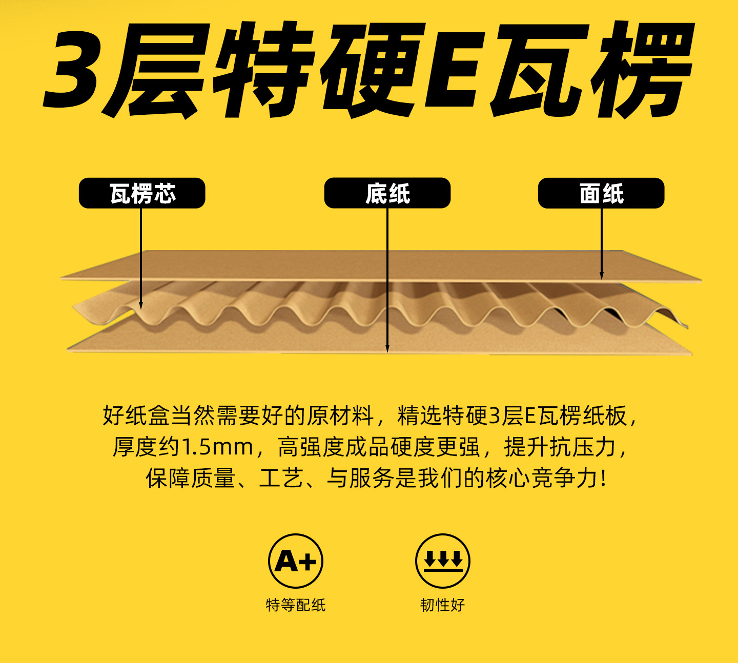 牛皮纸飞机盒-黄色详情_06