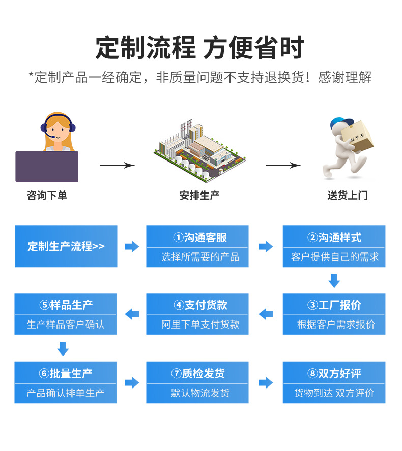 12股高分子详情_16