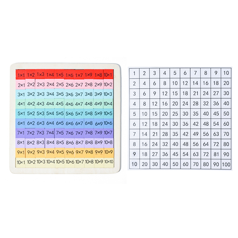Tablero de cientos de magnéticos, ayudas para la enseñanza de las matemáticas Montessori, educación temprana, juguetes para niños, multiplicación nueve-nueve, juguetes de aprendizaje multifuncionales