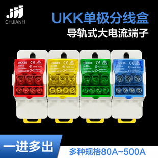 һ�M�����܉ʽ�־���UKK80A 125A 160A 250A 400A500A�㾀������