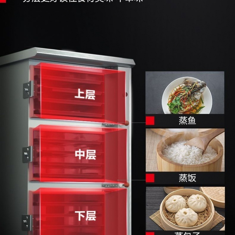 gabinete de arroz al vapor comercial de dos puertas, tres puertas sin sabor de marisco, horno de vapor doméstico de hortalizas al vapor, horno de vapor de gas eléctrico a tiempo