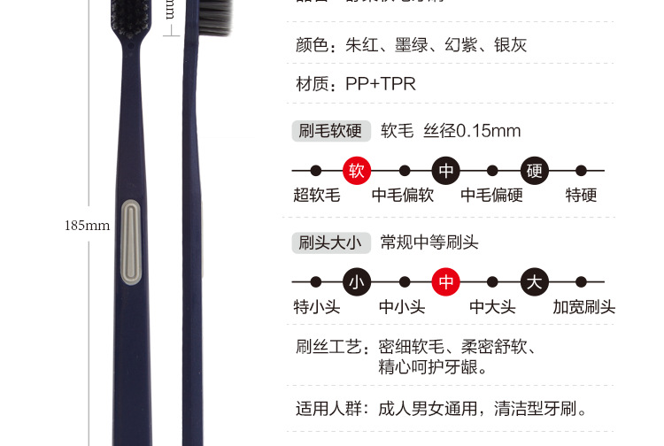 牙刷-一件代发-牙刷软毛批发-日用品百货生活用品牙刷批发地摊