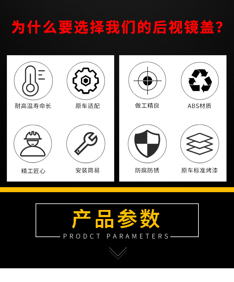 Suitable for Honda Crv Rearview Mirror Housing Cover, Hao Ying Reversing Mirror Cover, Modified Electroplated Reflector, Carbon Fiber
