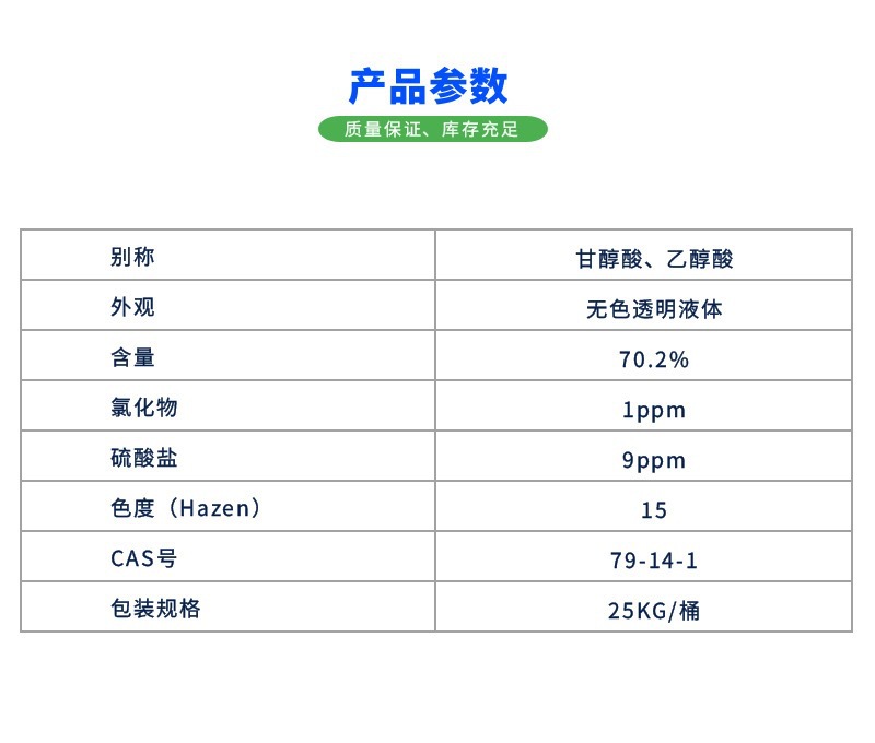 281cedfaac71458b7ca0f7388f3630