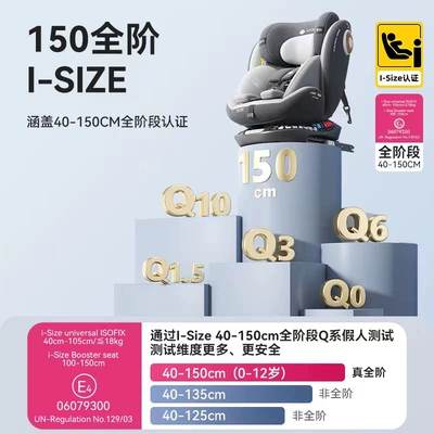 Seat Car-Mounted Newborn: Car child safety seat