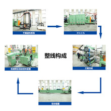 超临界微孔发泡TPU板材挤出生产线TPU片材挤出设备TPU厚片材挤出
