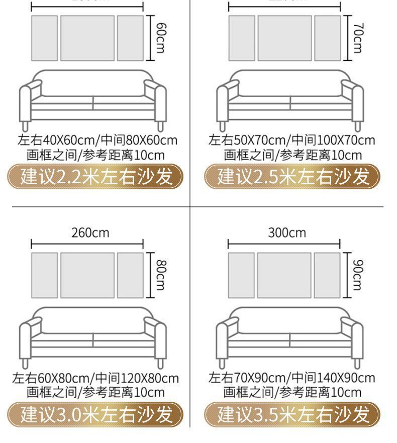 沙发推荐尺寸