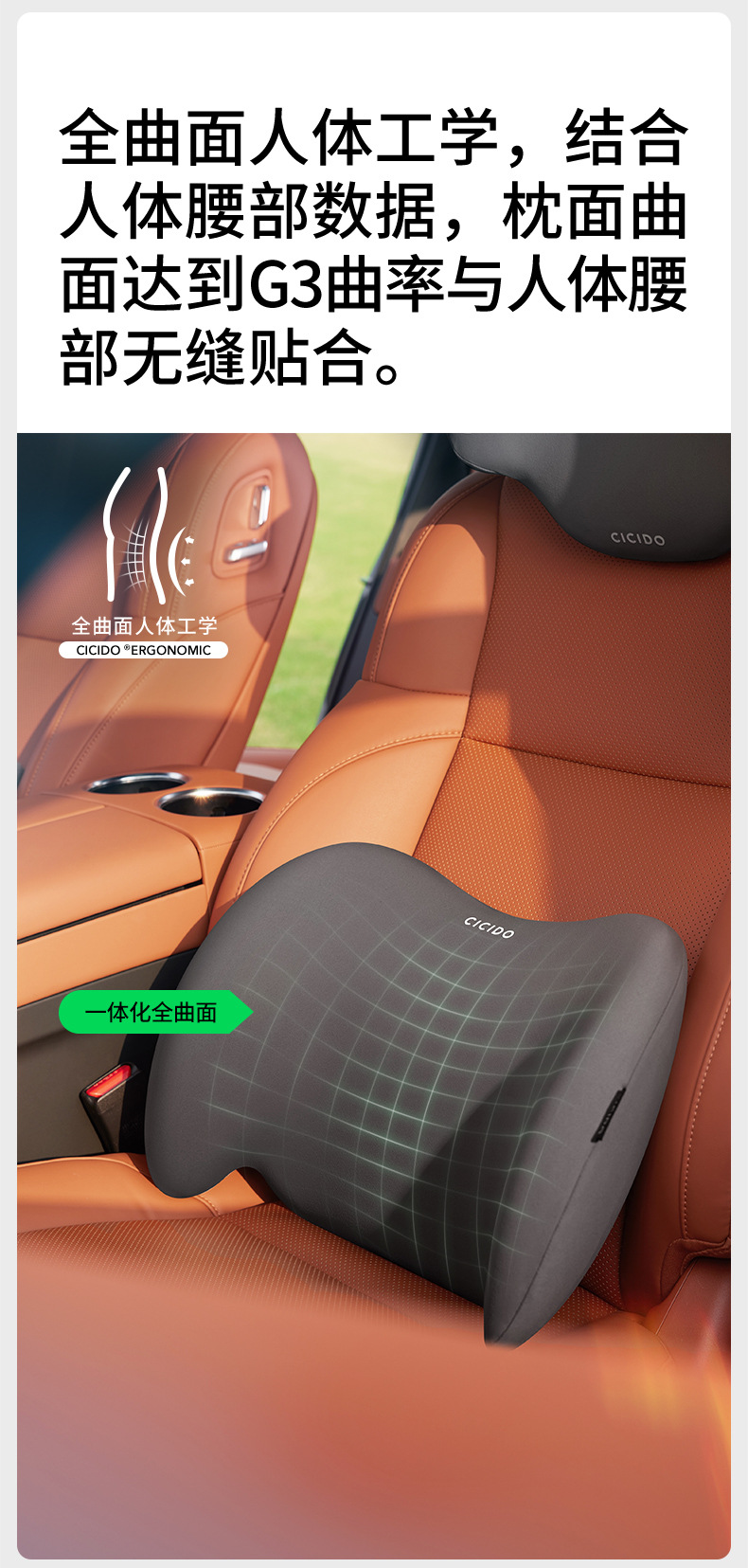 CICIDO Car Waist Support Waist Cushion Car Backrest Pillow Waist Pillow Car Waist Support Driving Waist Support