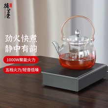 ������2025�¿���ՠt������ķ������t��ˮ����늠t����1500W