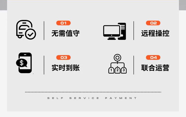 Ai Intelligent Voice Car Washer Soft Water Device Foam Gun Scan Code Payment Unattended Car Washer Is the First Choice for Entrepreneurs