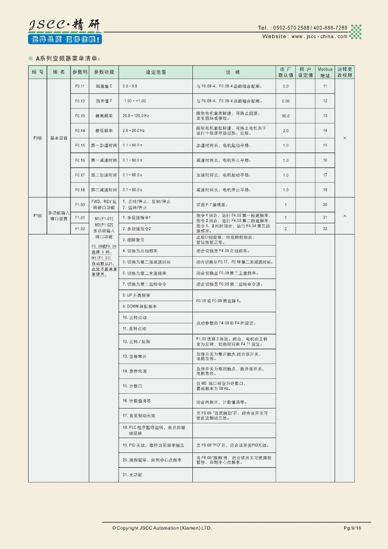 德国JSCC精研 A025 A040变频器 370W单相220V变频器-阿里巴巴