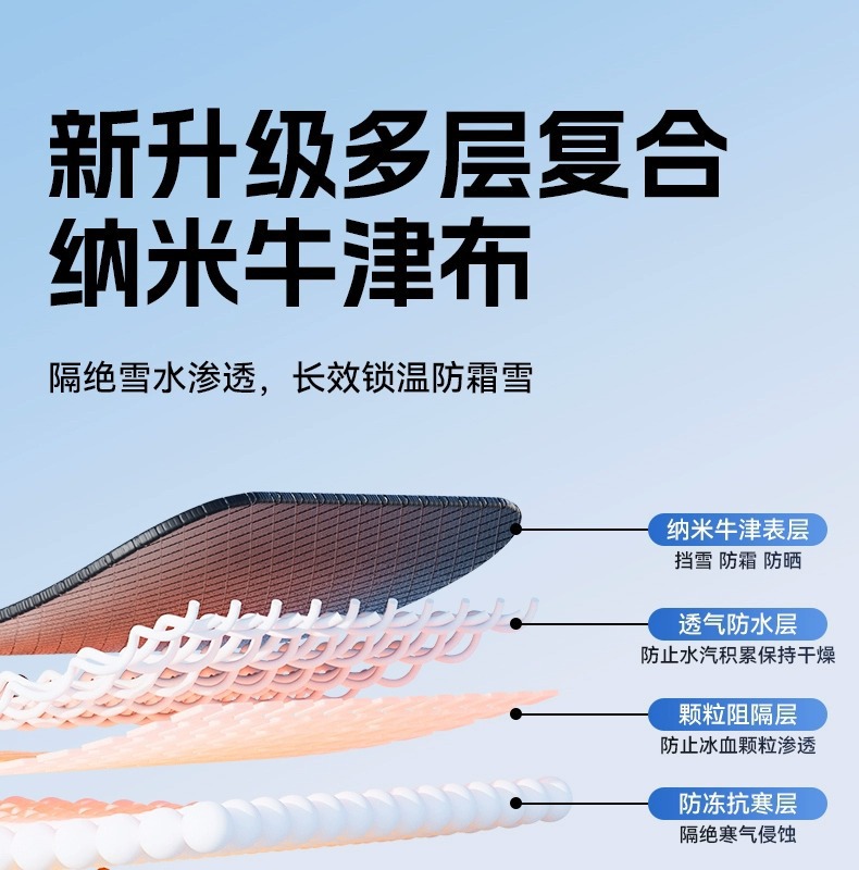 Car Snow Shield, Front Windshield, Anti-Frost, Anti-Freeze, Snow Shield, Winter Thickened Car Cover, Car Cover, Cross-Border Dropshipping