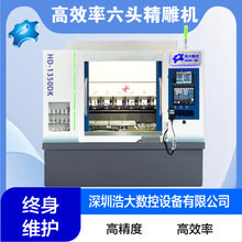 CNC���ؾ���C���^ȫ�Ԅӽ�������Ʒ���̼�w�S���������X�