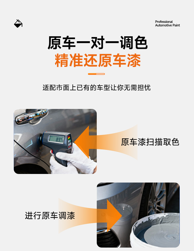 Suitable for Peugeot and Citroen Car Paint, Acrylic Anti-Rust Car Paint, Bottled Car Refurbishment and Repair Finished Paint
