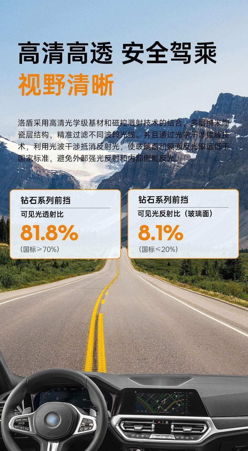 Luodun Car Film, Car Window Film, Front Windshield Insulation Film, Full Car Film, Anti-Peep Film, Sun Protection, Explosion-Proof Solar Film
