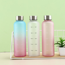 �n��tritan���|�r�к��s�\��ˮ���͸ߜ������w500ML���r�g�̶��S