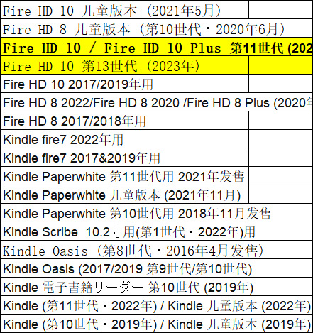 0819e3219dcf27f40a08acb056d571