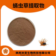 Ӽxݷ Ӽxȡ10:1Ӽxݾz sˮ