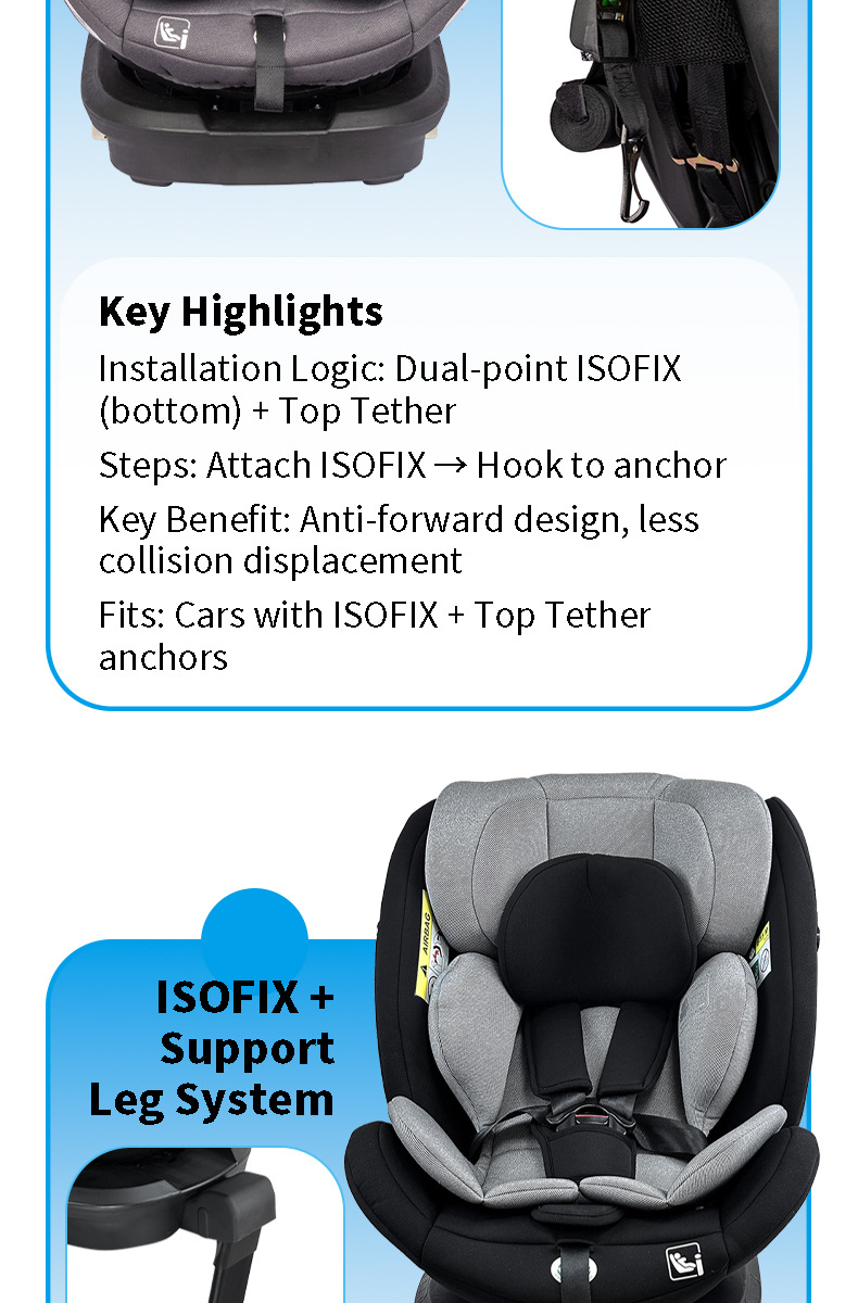 I-Size Certified Child Car Safety Seat for Babies Aged 0-12 Years 360 ° Rotating Isofix Support Leg